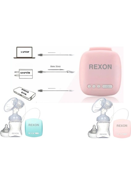 USB Elektrikli Göğüs Pompası Masaj ve Biberon Özellikli 9 Faklı Mod Süt Sağma Pompası