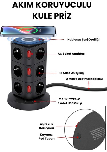 Yeni Akım Korumalı 2.4A Kule Priz Kablosuz Şarj Istasyonu 12X Soketli 2×type-c1x USB çıkışı Wireless Kablolu Priz