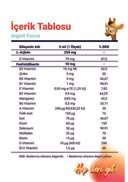 Focus Şurup 2'li Avantajlı Paket 150 ml Zihin Gelişimi İçin Özel Formül