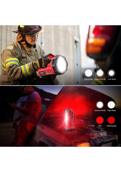 RS10 800 Lümen El Feneri