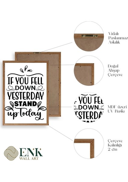 Motto Ahşap Çerçeveli Tablo fırsatları