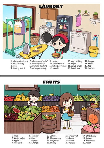 Ingilizce Kelime Öğreten Yaz-Sil Seti (20 Günde 400 Kelime Öğren) fiyatları