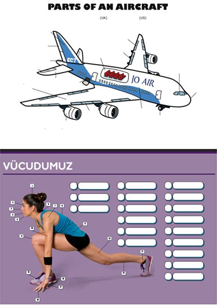 Ingilizce Kelime Öğreten Yaz-Sil Seti (20 Günde 400 Kelime Öğren) modelleri
