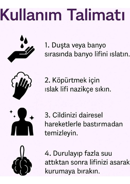 4’lü Sabunlu Banyo Lifi Seti Gliserinli Aromatik Lif Süngeri – Kolajen, Sakura, Çilek, Kavun