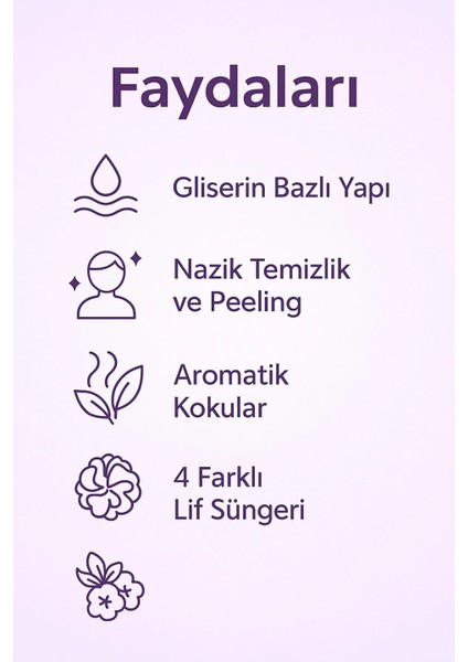 4’lü Sabunlu Banyo Lifi Seti Gliserinli Aromatik Lif Süngeri – Kolajen, Sakura, Çilek, Kavun