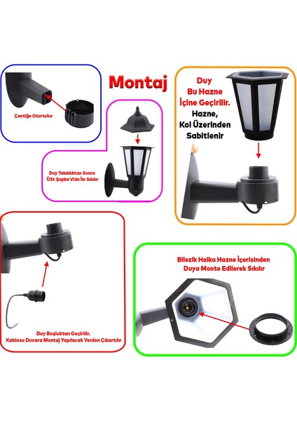 Bahçe Sokak Duvar Aplik Lamba Aydınlatma Lale Bahçe Armatürü Yandan Montaj E27 Duy Siyah Plastik modelleri