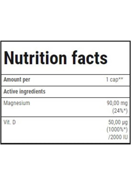 Vitamin 2000 Iu D3 Magnesium(Magnezyum) Vitamin D 60 Caps fiyatları