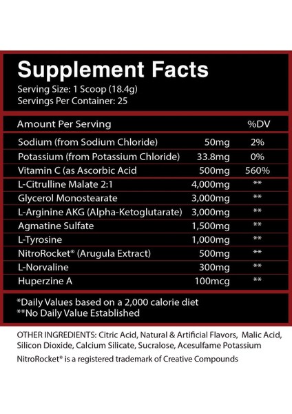 Blood Rush Pump Pre-Workout (Huperzıne + Agmatıne Sulfate) modelleri