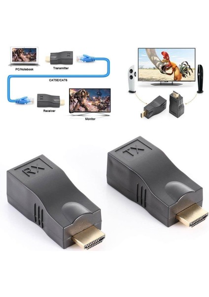 4K HDMI Extender Uzatıcı - 30 Metre - Cat5 Cat6 Üzerinden HDMI Uzatma indirimleri