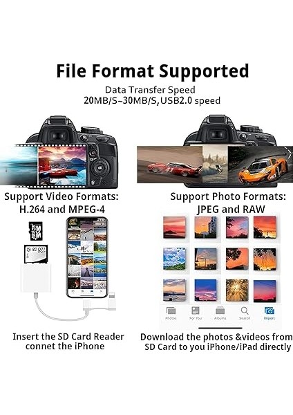 Iphone/ipad/kamera Için Sd Kart Okuyucu, Iphone, Sd Kart Okuyucu, USB C, Sd Kart Okuyucu, USB C, Mikro Kart Okuyucu, USB C Kart Okuyucu, Tip C Kart Okuyucu, Hafıza Kartı Okuyucu, Tak ve Çalıştır fırsatları