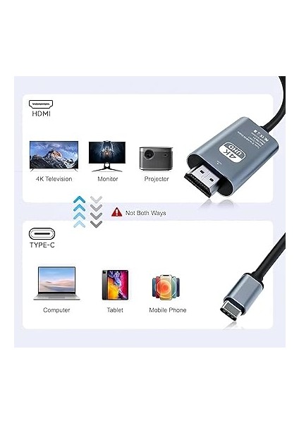 To HDMI Dönüştürücü Kablo 2 Metre – 4K Ultra Hd Görüntü, iPhone 15 ve Tüm Type-C Cihazlarla Uyumlu, Tak Çalıştır Destekli HDMI Kablo (Hb-06) | Evınto fırsatları