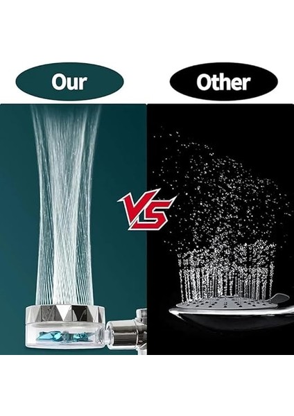 Silver Sapphire Turbo Pervaneli Duş Başlığı Yüksek Basınçlı Fıskiye Batarya Start/stop Düğmeli Duş Hortumu 150 cm ve Mafsal Set Duş Başlığı Seti indirimleri