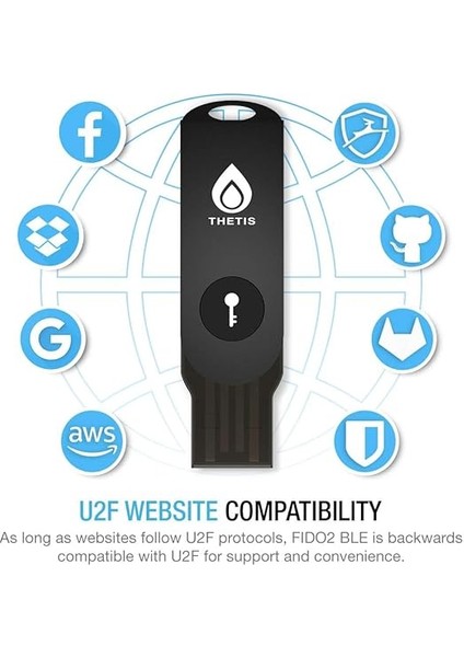 Güvenlik Anahtarı - U2F ve Fıdo2, USB A, Bluetooth'lu Iki Faktörlü Kimlik Doğrulayıcısı, Çok Katmanlı Kimlik Doğrulama Koruması Hotp U2F Uyumlu Windows, Macos, Gmail, Linux - Siyah modelleri
