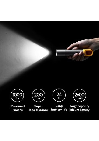 El Feneri Lite, Yakınlaştırılabilir Led, Usb-C Şarj Edilebilir, 1000 Lümen Taktik, 5 Mod (Sos ve Strobe), Kamp, Acil Durumlar, Ev Kullanımı Için Taşınabilir modelleri