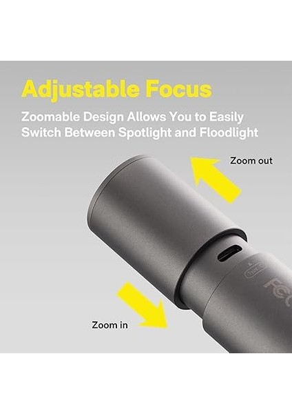 El Feneri Lite, Yakınlaştırılabilir Led, Usb-C Şarj Edilebilir, 1000 Lümen Taktik, 5 Mod (Sos ve Strobe), Kamp, Acil Durumlar, Ev Kullanımı Için Taşınabilir fırsatları