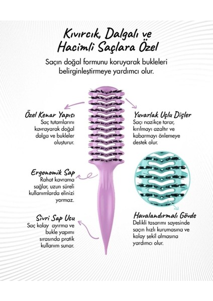 Aloe Vera & Gül Suyu Özlü Kıvırcık Saç Şekillendirici Set fırsatları