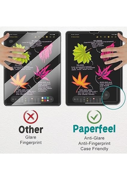 Paket Paperfeel Ekran Koruyucu iPad Air 13 Inç M3 M2 2025 2024, Çizim ve Yazma Için Mat Pet Kağıt Ekran Koruyucu - Parlama Önleyici ve Parmak Izi Önleyici fırsatları