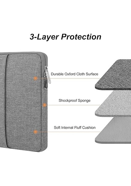 MacBook Air 15"/macbook Air 16"/macbook Pro 16", Suya Dayanıklı Koruyucu Taşınabilir Dizüstü Bilgisayar Kılıfı 15-16 Inç Hp/dell/asus/acer/huawei Için Dizüstü Bilgisayar Kılıfı Kılıfı, Gri modelleri