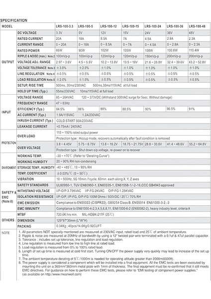 Mean Well LRS-100-24 Anahtarlama Güç Kaynağı, Tek Çıkış, 24V, 4,5A, 108W, 5" U x 3,0" G x 1,2" Y fiyatları