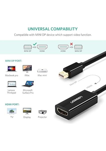 Mini Displayport HDMI Dönüştürücü Adaptör Siyah modelleri
