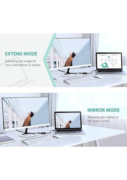 Mini Displayport HDMI Dönüştürücü Adaptör Siyah indirimleri