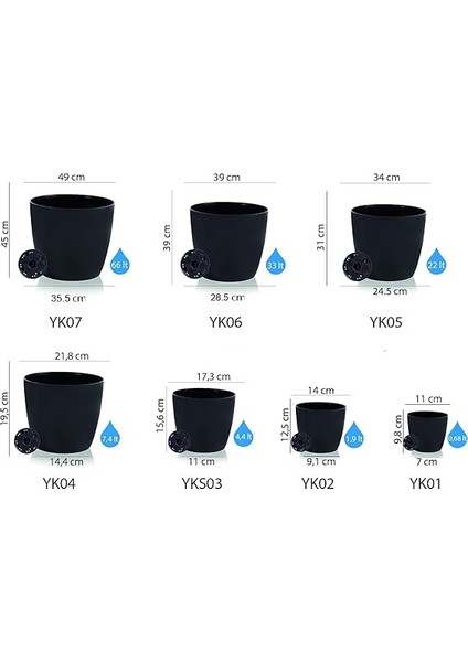 YK02 Yakut Saksı No:2 Drenaj Aparatı ile Birlikte 14CM, 1,9 Litre Siyah fırsatları
