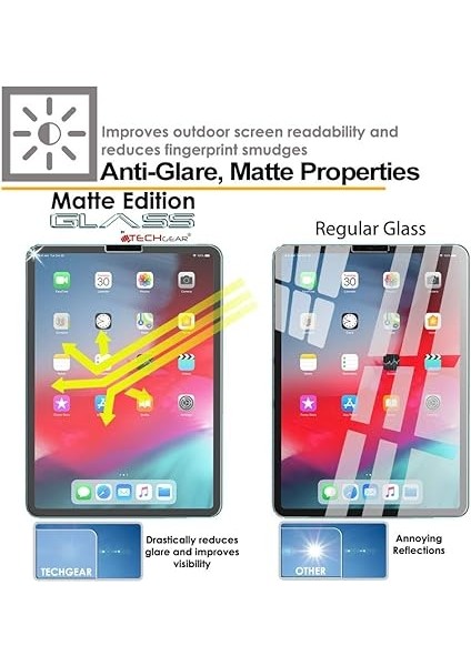 Yansıma Önleyici iPad Air 5/4, 5. / 4. Nesil Ekran Koruyucu, Mat Temperli Cam Ekran Koruyucu [9h Sertlik] [çizilmeye Dayanıklı] [kabarcıksız] iPad Air 11,9 Inç 2022/2020 Için Tasarlanmıştır modelleri