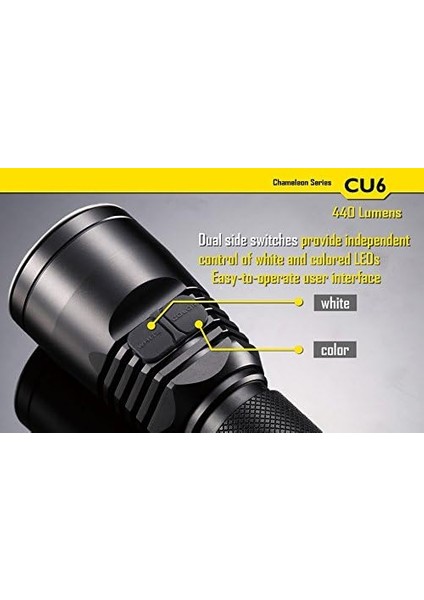 Chameleon Series Cu6 El Feneri modelleri