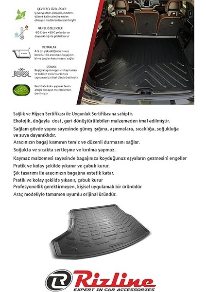 Dacia Duster 2 Wd (4x2) 2023 Sonrası ile Uyumlu 3D Bagaj Havuzu modelleri