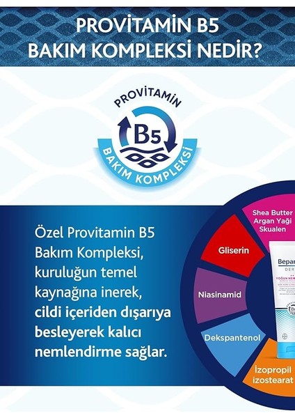 Derma Yoğun Nemlendirici Günlük Vücut Losyonu 200ML + Kadife Çanta fırsatları
