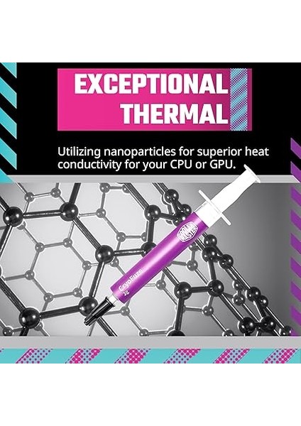 Master Cryofuze Premium Performans Termal Macun, Nanopartiküller, | 2 Gram | Termal Bileşik (Gpu, Cpu, Konsollar, Dizüstü Bilgisayarlar Grafik Kartları, Isı Lavaboları Için) indirimleri