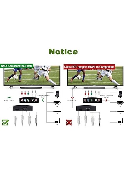 Ypbpr HDMI Uyumlu Dönüştürücü Bileşen HDMI Uyumlu Video Ses Adaptörü Için DVD Oyun Konsolu Hdtv Monitör fiyatları