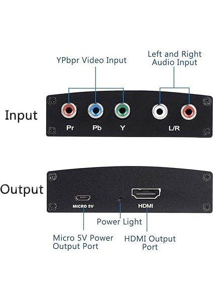 Ypbpr HDMI Uyumlu Dönüştürücü Bileşen HDMI Uyumlu Video Ses Adaptörü Için DVD Oyun Konsolu Hdtv Monitör fırsatları