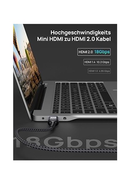 Mini HDMI - HDMI Kablosu 2m [4k @ 60Hz, 18GBPS] Mini HDMI - HDMI Naylon Örgü Kablo Desteği 4k, 1080P, 2k @ 120Hz, 3d, Hdr, Arc, Çift Yönlü Kamera, Laptop, Tv, Monitör, Projektör Gri.. indirimleri