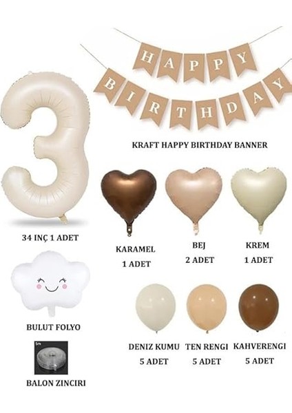 Kalp Doğum Günü Seti; Krem Rakam Folyo, Banner, Kalp Folyo ve Lateks Balon (3) fiyatları