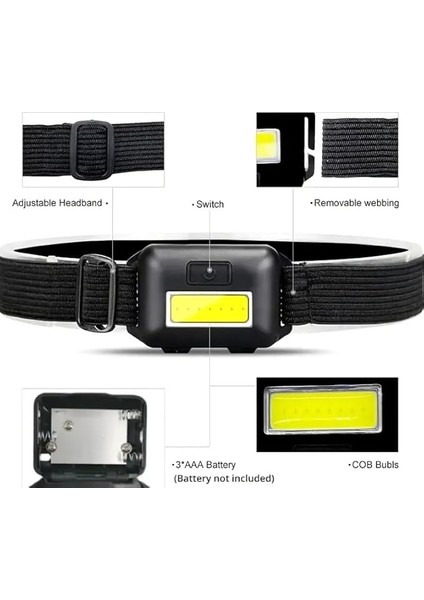 2 Adet Kafa Lambası Fener Pilli Acil Durum Deprem Enerji Krizi Kamp 3 Kademeli Flaşörlü 3W Cob LED 4.5V 120LÜMEN indirimleri