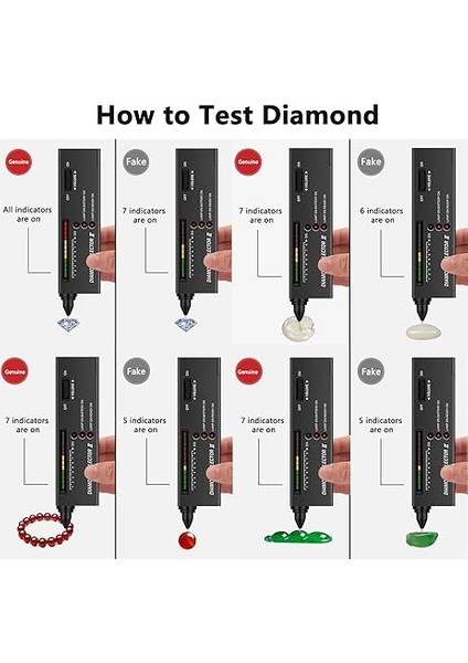 Jewellery Diamond Tester Pen Iı V2 Selector Portable Gemstone Gems Tool modelleri
