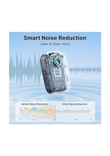 Blink 500 T4 4 Kişilik Kablosuz Yaka Mikrofon Sistemi, 2,4 Ghz, 328 Ft Menzil, 4 Verici ve 1 Alıcı, 24-Bit Ses, Dslr, Video Kamera, Akıllı Telefon, Youtube, Röportaj, Podcast Için modelleri