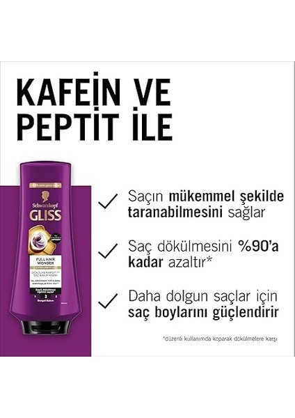 Full Hair Wonder Saç Bakım Kremi 360 ml indirimleri