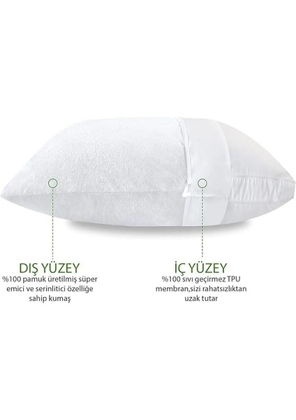 Home 2'li Su Geçirmez Yastık Alezi – Fermuarlı 50×70 cm Yastık Kılıfı, Suya ve Toza Dayanıklı, Yıkanabilir Havlu Yastık Koruyucu, Hipoalerjenik Yastık Alezi modelleri
