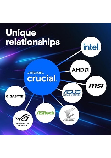 Pro 48GB Kit (2X24GB) Ddr5 Ram, 6000MHZ (Veya 5600MHZ Veya 5200MHZ Veya 4800MHZ) Masaüstü Bellek Udımm 288-PIN - Intel Core, Amd Ryzen Cpu'lar CP2K24G60C48U5 ile Uyumlu modelleri