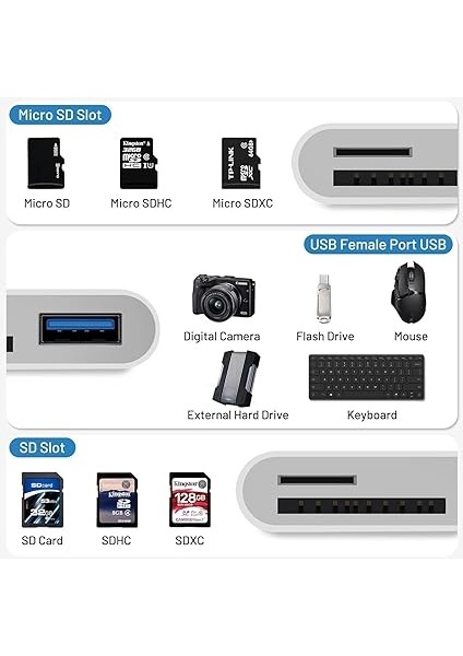 Iphone/ipad Için Sd Kart Okuyucu, USB C Micro Sd Tf Bellek Kartı Okuyucu, Usb-C Bağlantısı, Sd/tf Kart Okuyucu Adaptörü, iPhone 15/pro Max/pro/plus/ipad Pro/macbook Pro/air Için Bellek Kartı Okuyucu fiyatları
