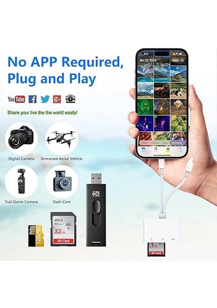 Iphone/ipad Için Sd Kart Okuyucu, USB C Micro Sd Tf Bellek Kartı Okuyucu, Usb-C Bağlantısı, Sd/tf Kart Okuyucu Adaptörü, iPhone 15/pro Max/pro/plus/ipad Pro/macbook Pro/air Için Bellek Kartı Okuyucu fırsatları