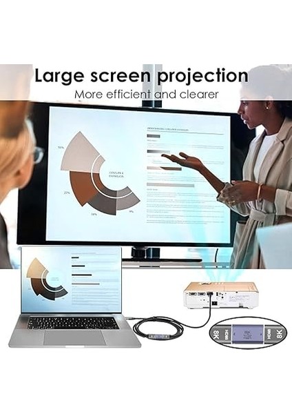 Yc° 8k Kablo HDMI Dişi HDMI 2.1 Dişi UHD Uzatma Altın Dönüştürücü Adaptör Desteği 8k 60hz Hdtv indirimleri