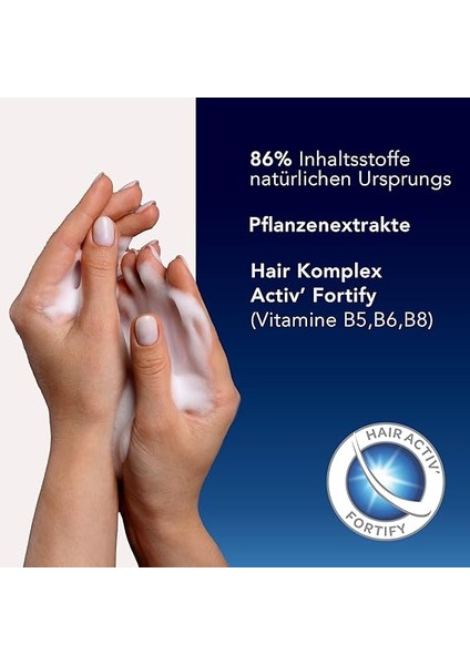 Forcapil Anti Hair Loss Şampuan 200 ml modelleri