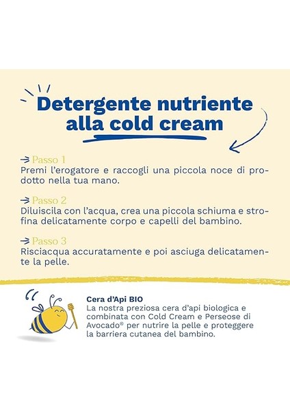 Mustela Kuru Ciltler Için Cold Cream Içeren Besleyici Şampuan 300 ml 1 Paket fırsatları