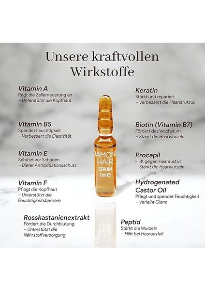 Haır Yoğunlaşma Nane Saç Oluşumuna Yardımcı Saç Serumu Dökülme Karşıtı - Biotin, Keratin, Peptid, Procapil Saç Vitamini Kompleksi, Diamond Hair fırsatları
