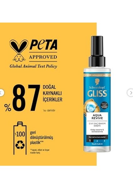 Aqua Revive Nemlendirici Sıvı Saç Bakım Kremi 200 ml indirimleri