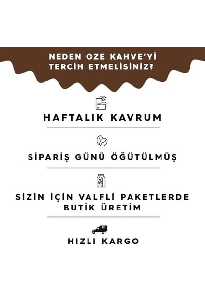 Fındık Aromalı Filtre Kahve 250 G – Moka Pot Için Öğütülmüş – Yoğun Fındık Aroması fiyatları