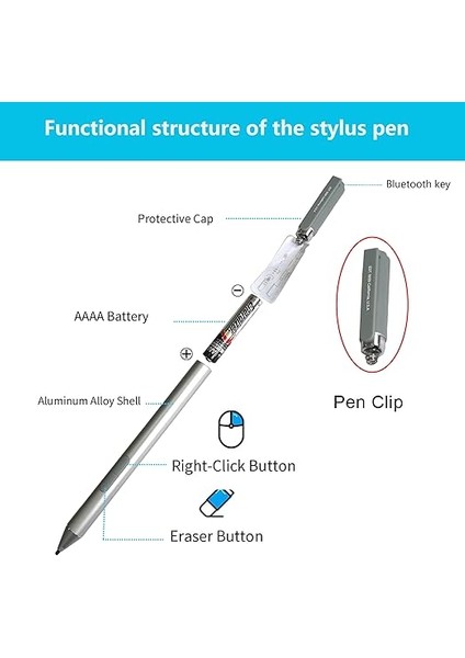 Aktif Dijital Kalem, Hp Elite X2 1012 G1 G2, Elitebook 1030 G2, Elitebook X360 1030 G2 - Gümüş 846410-001 Için Uygundur fırsatları